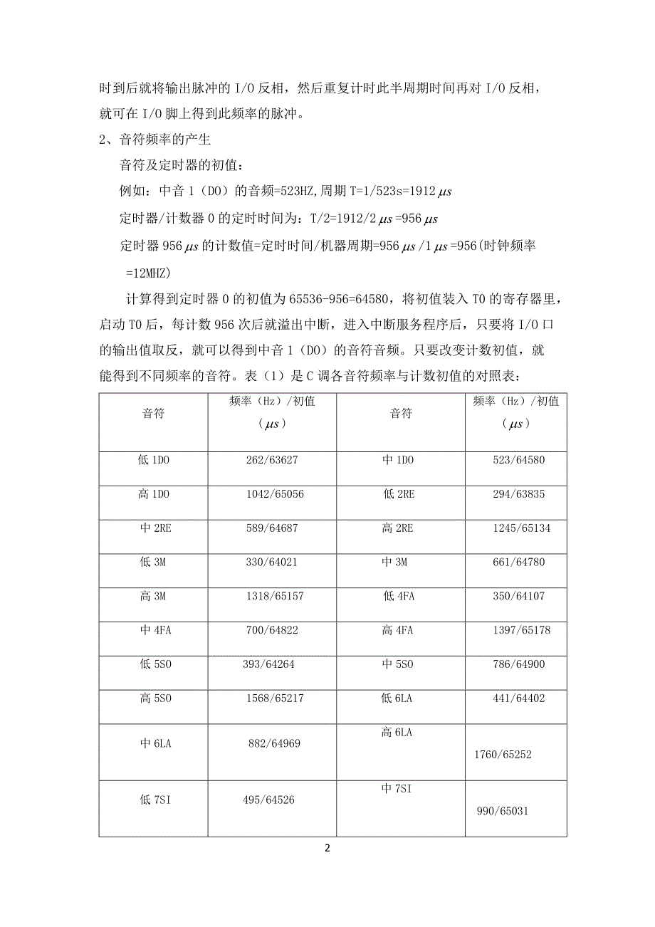 基于单片机stc89c52的数字音乐盒设计_第2页