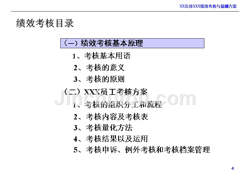 绩效考核和薪酬方案课件_第4页