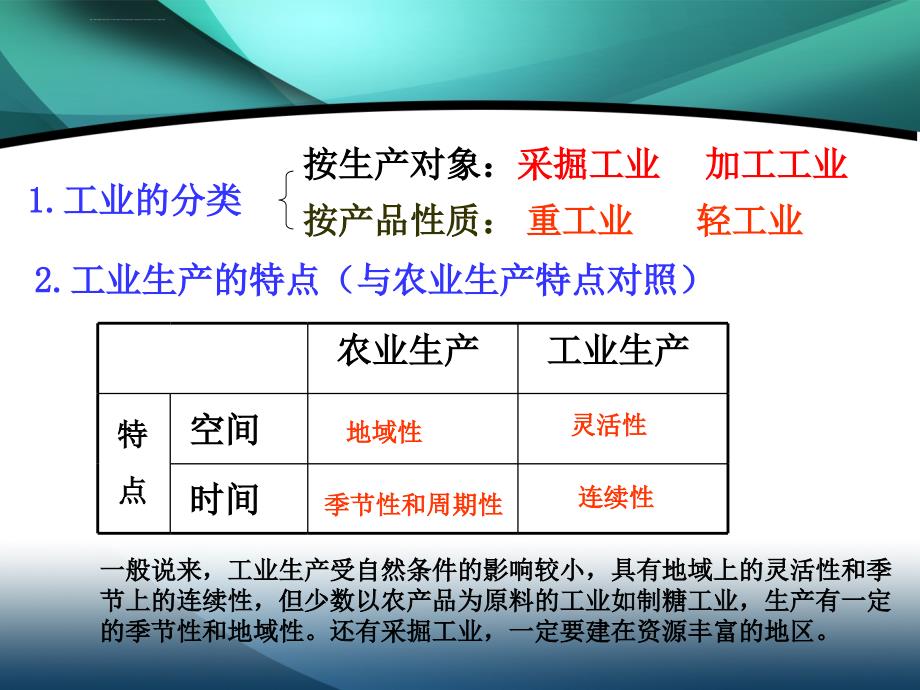 工业的区位因素与区位选择课件_第3页