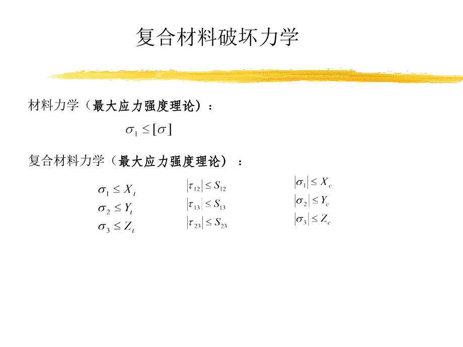 线弹性断裂力学-复合材料（先进材料）性能表征与失效分析_第3页