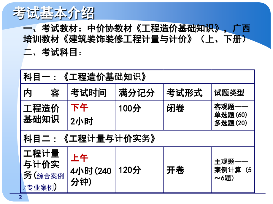 造价员土建——建筑实务课件2010年9月_第2页