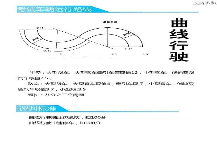 小车驾考科二扣分标准_第5页