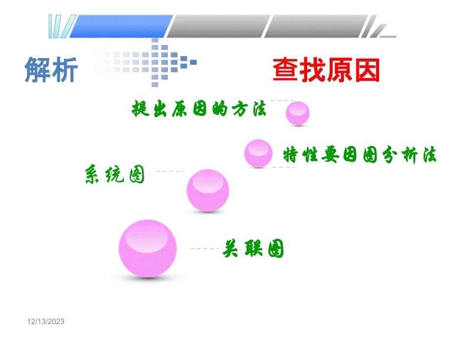 品管圈活动解析步骤课件_第5页