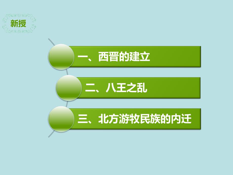 2016年秋季版七年级历史上册第17课西晋的短期统一和北方各族的内迁课件_第4页