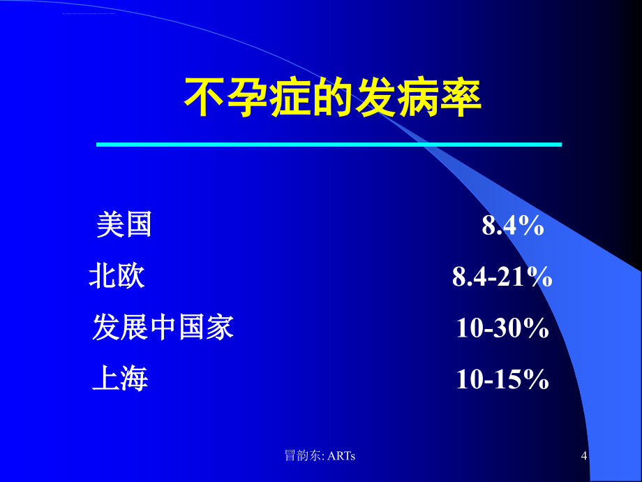 医学课件辅助生育技术（arts）_第4页