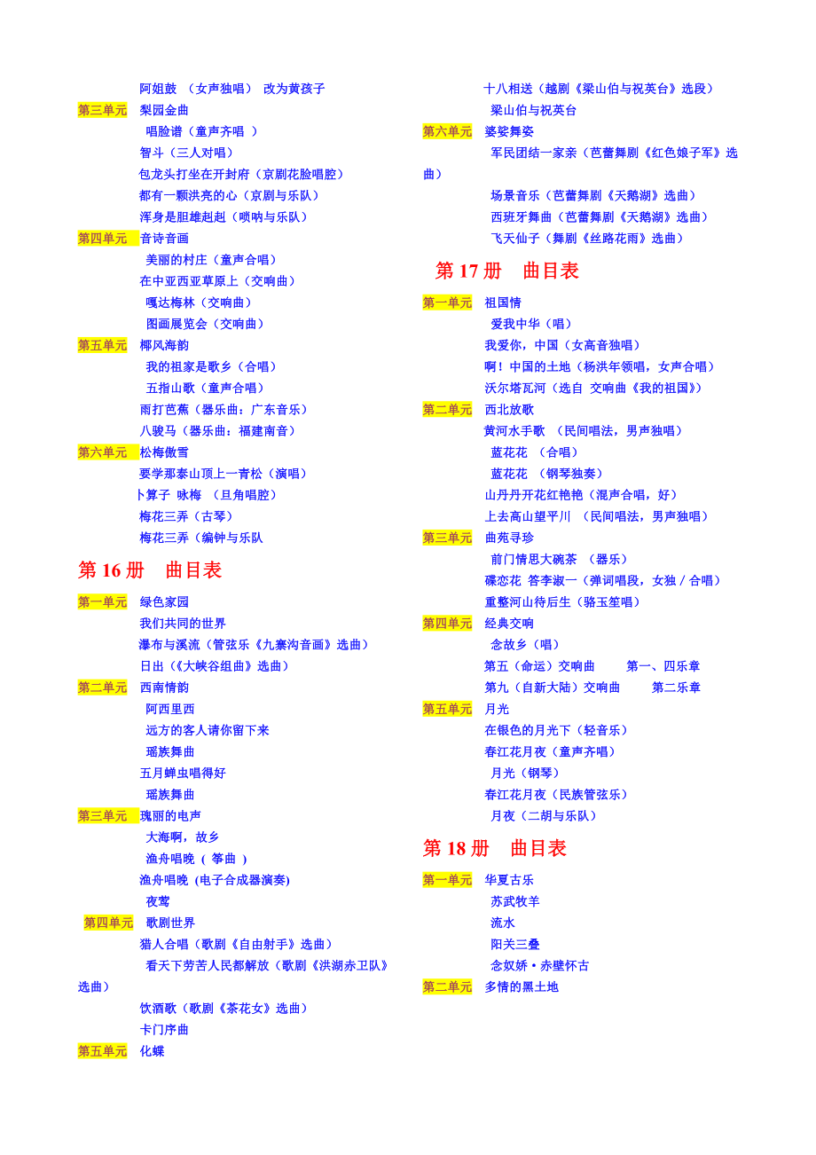 初一初二初三年级《音乐》课全部教案说课稿汇编_第2页