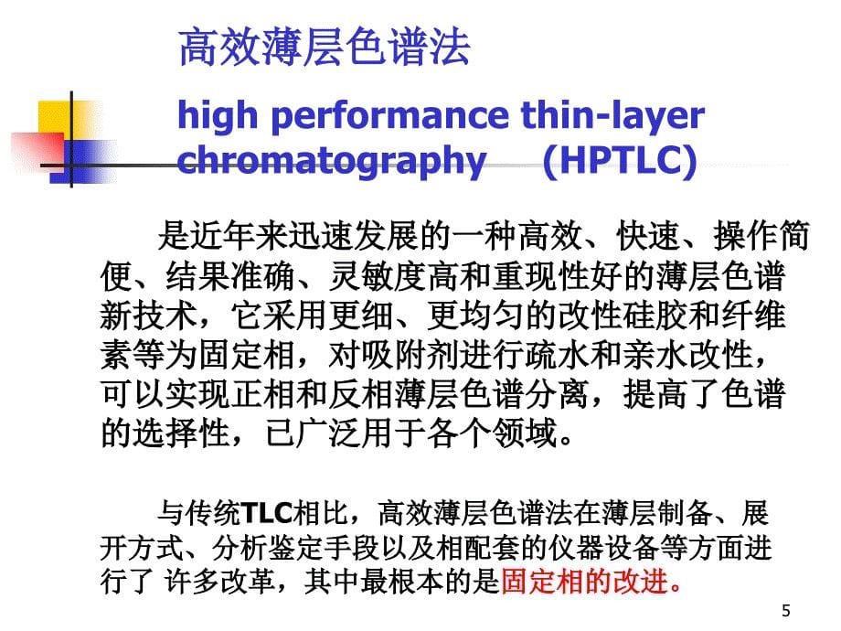 体内药物分析薄层色谱法课件_第5页