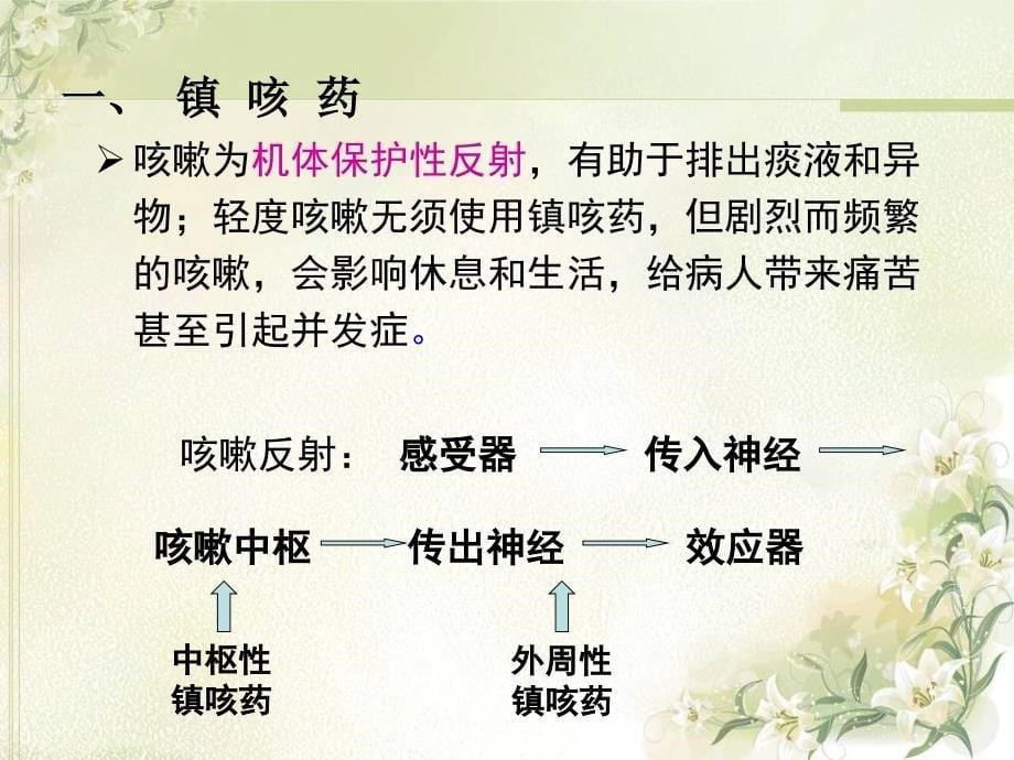 呼吸系统及造血系统用药课件_第5页