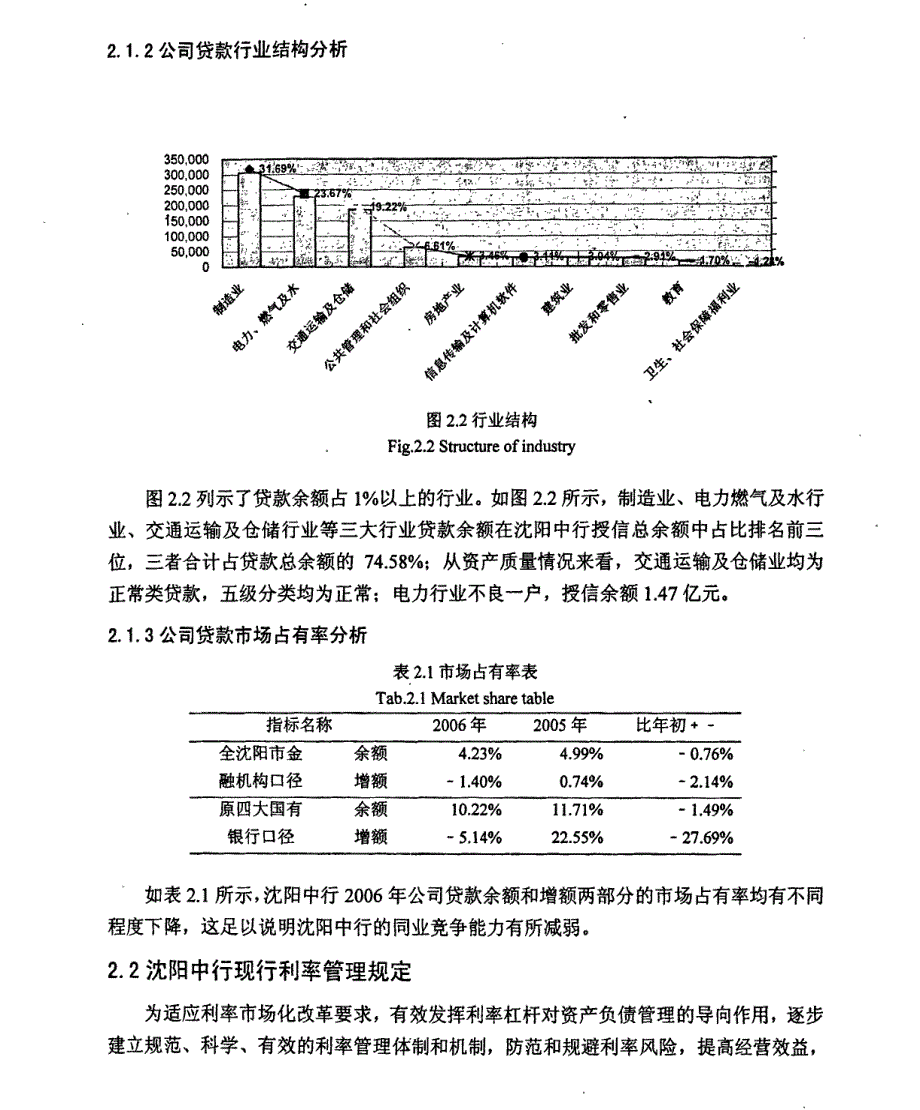 中国银行沈阳分行公司贷款定价研究_第2页