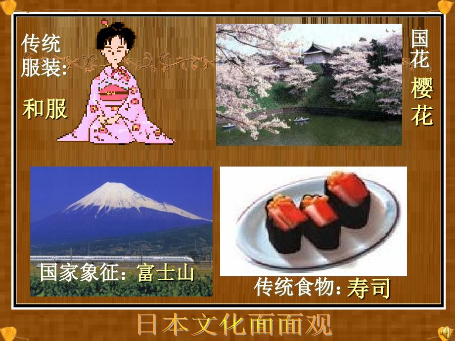 七年级地理《日本（第二节课）》课件_第3页