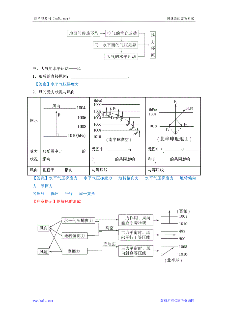 2013高考地理一轮复习教学案专题05冷热不均引起大气运动（教师版）_第3页