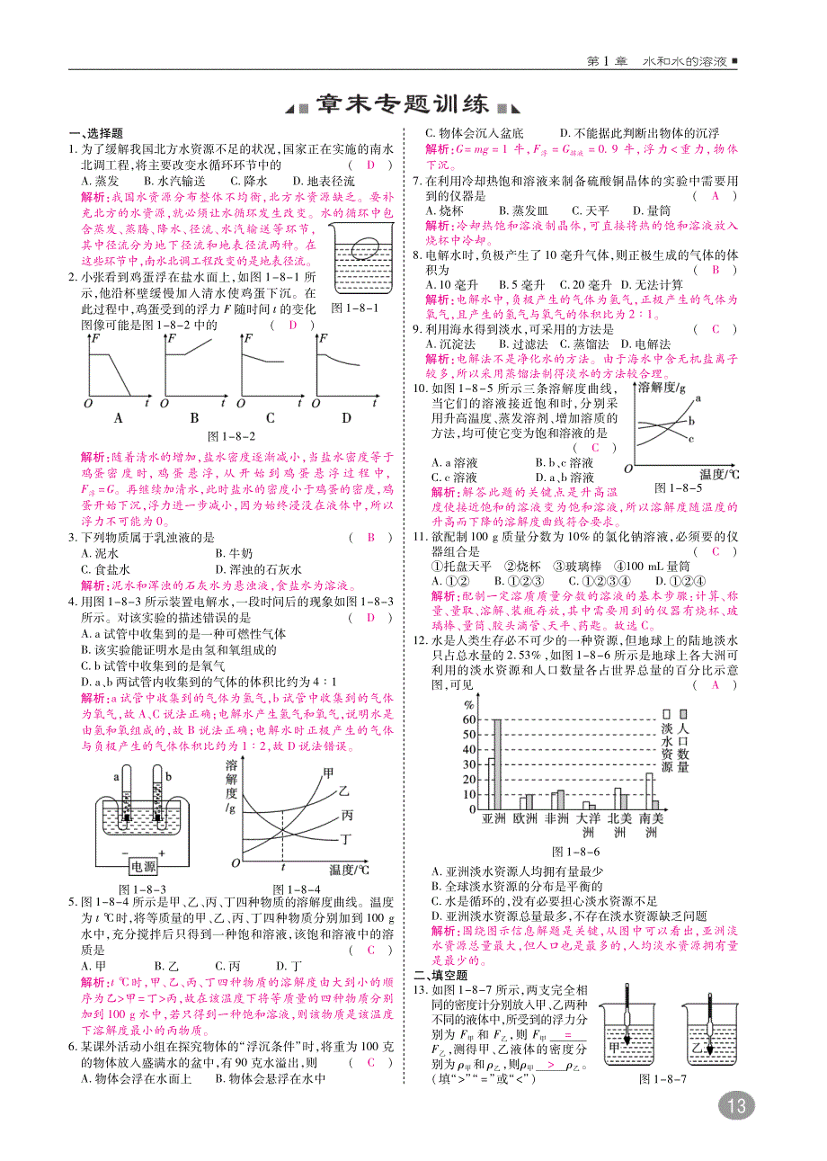 2017年八年级科学上册1水和水的溶液章末专题训练（新版）浙教版_第1页