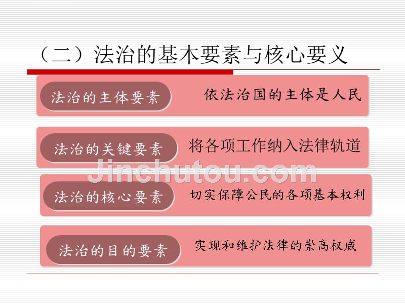 弘扬法治理念构建和谐校园素材_第3页