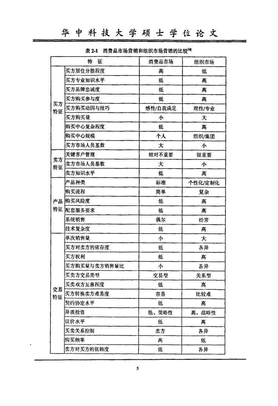 中信重机公司冶金设备市场营销策略研究_第5页