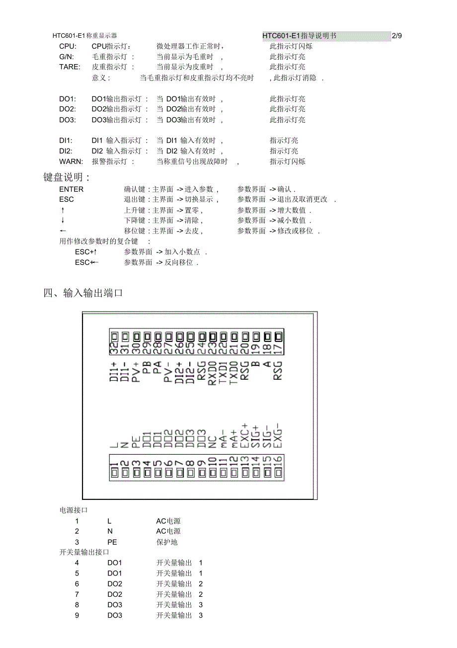 HTC601-E1说明书A4_第2页