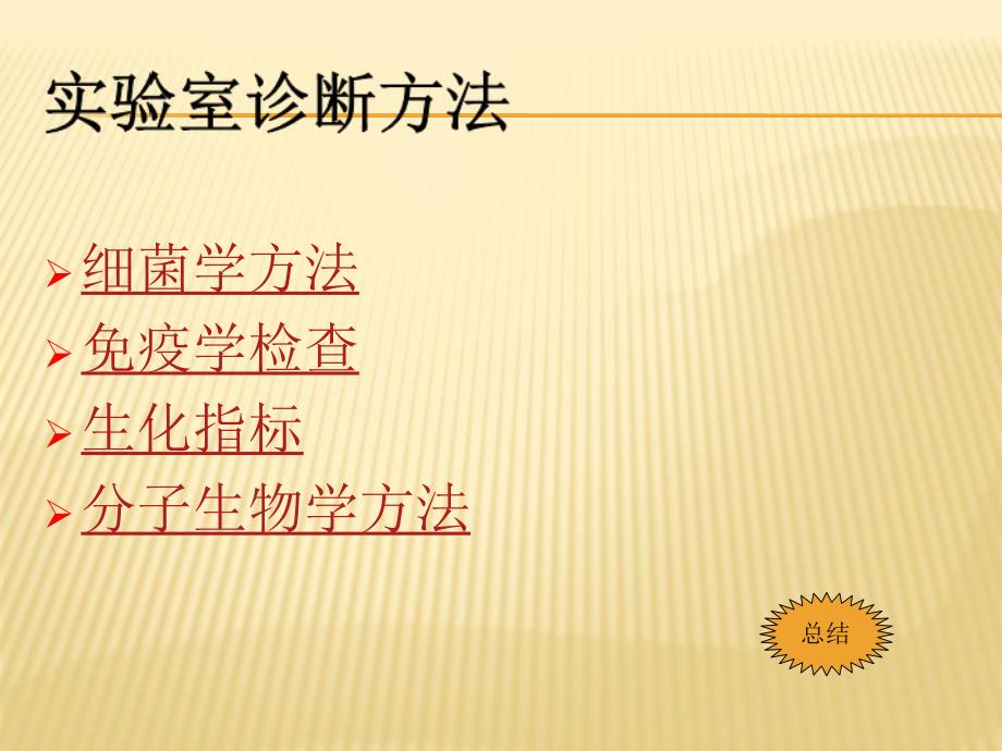 结核性脑膜炎实验室诊断及治疗进展课件_第3页