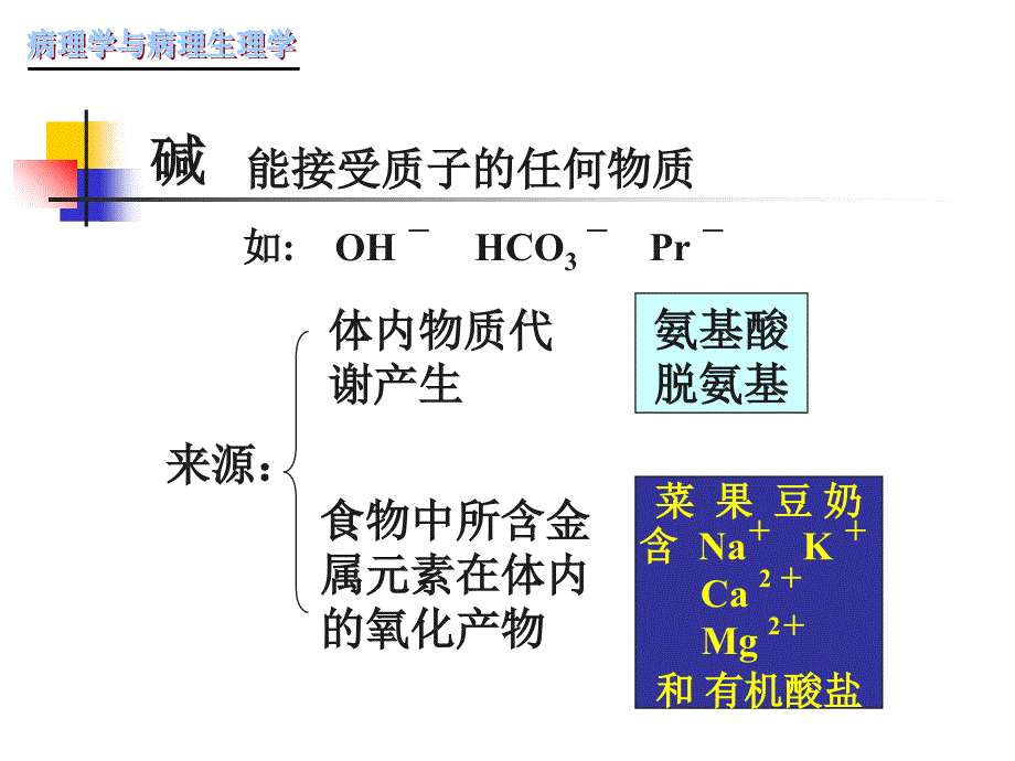 医学课件病理生理学酸碱平衡和酸碱平衡紊乱_第4页