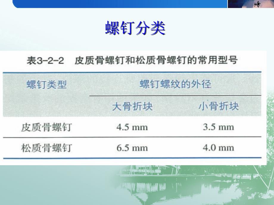 绝对稳定技术课件_第3页