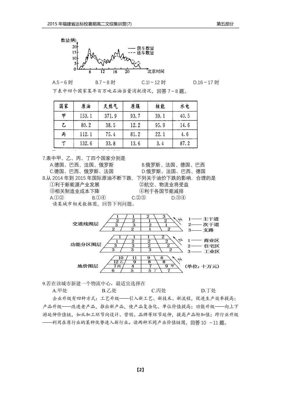 福建省达标校2014-2015学年高二暑期集训营（七）文综试题（pdf版）_第2页