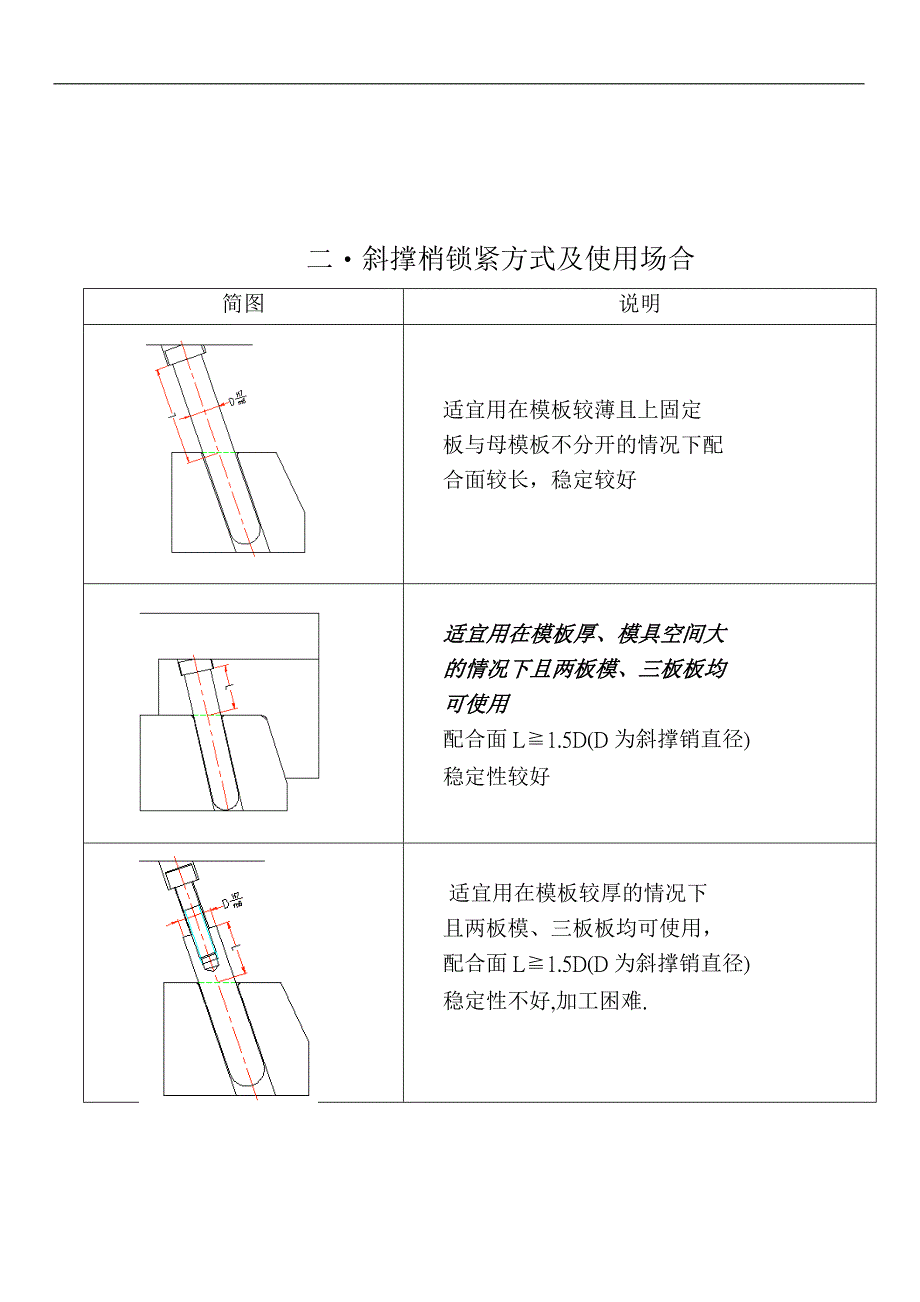 高难度注塑模具滑块的设计(含图)(doc毕设论文)_第2页