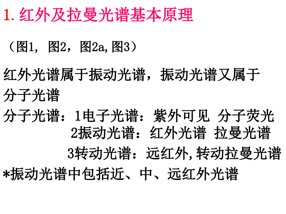 红外光谱谱图分析课件_第4页