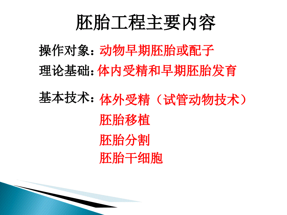 胚胎工程的应用及前景课件_第2页