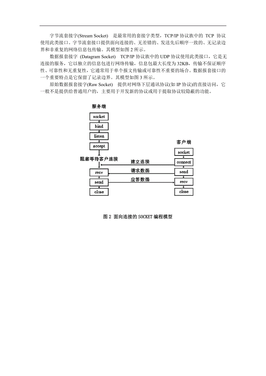 基于java的局域网聊天系统_第3页