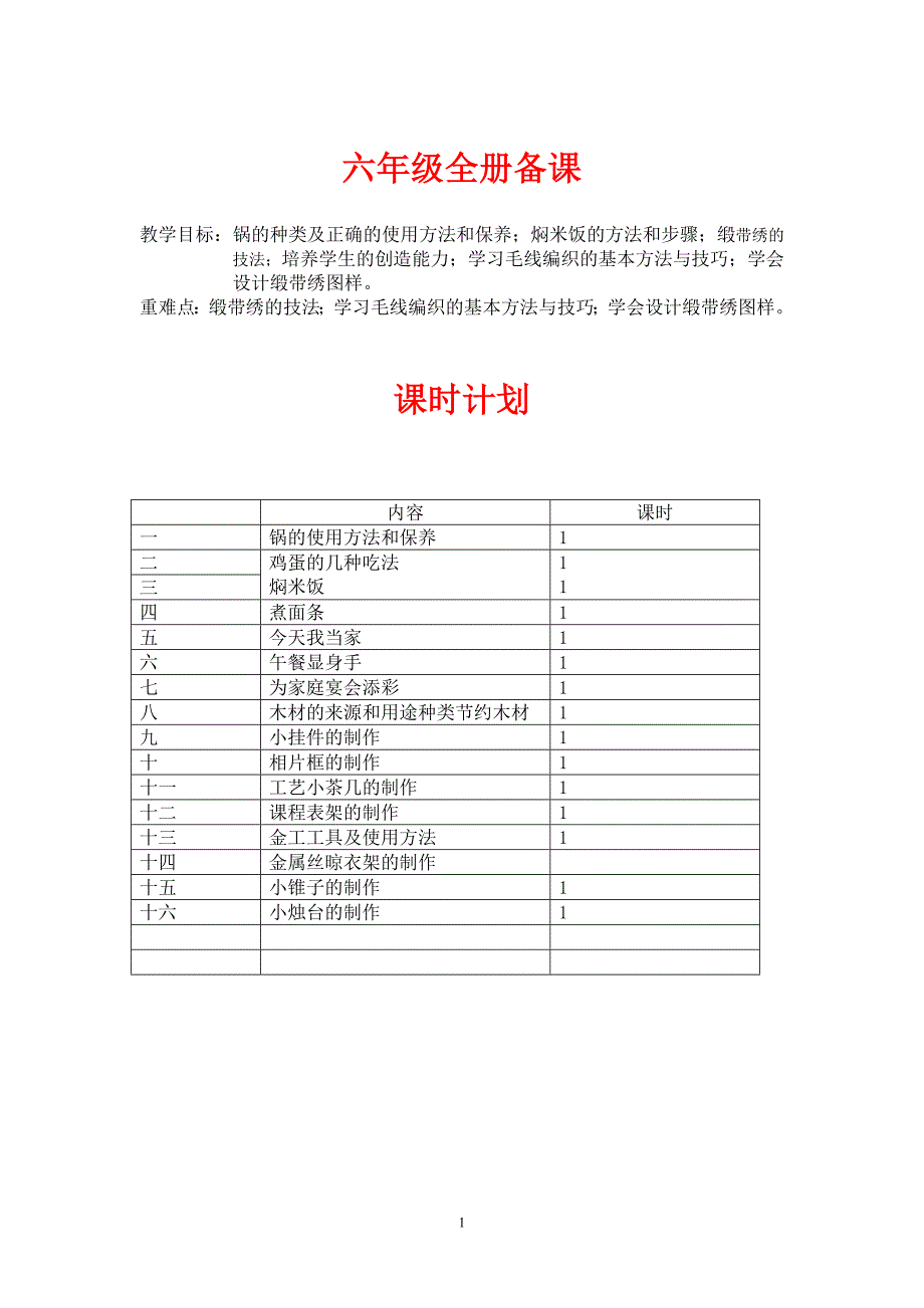 小学六年级《劳动技术》全册教案_第2页