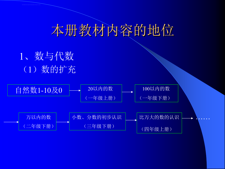 新世纪（版）二年级数学下册教材分析_第2页