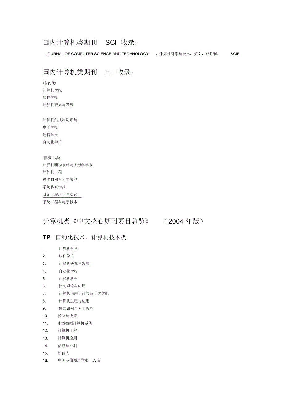 计算机类期刊sci-ei收录_第1页