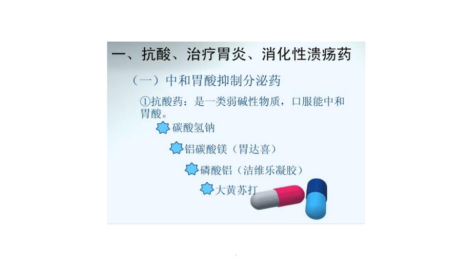 消化科常用药课件_第3页