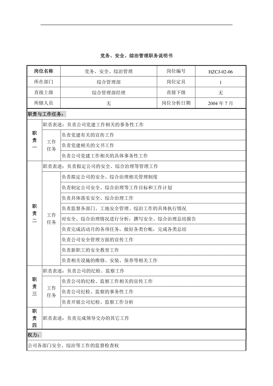 某建设发展公司党务&安全&综治管理职务说明书_第1页