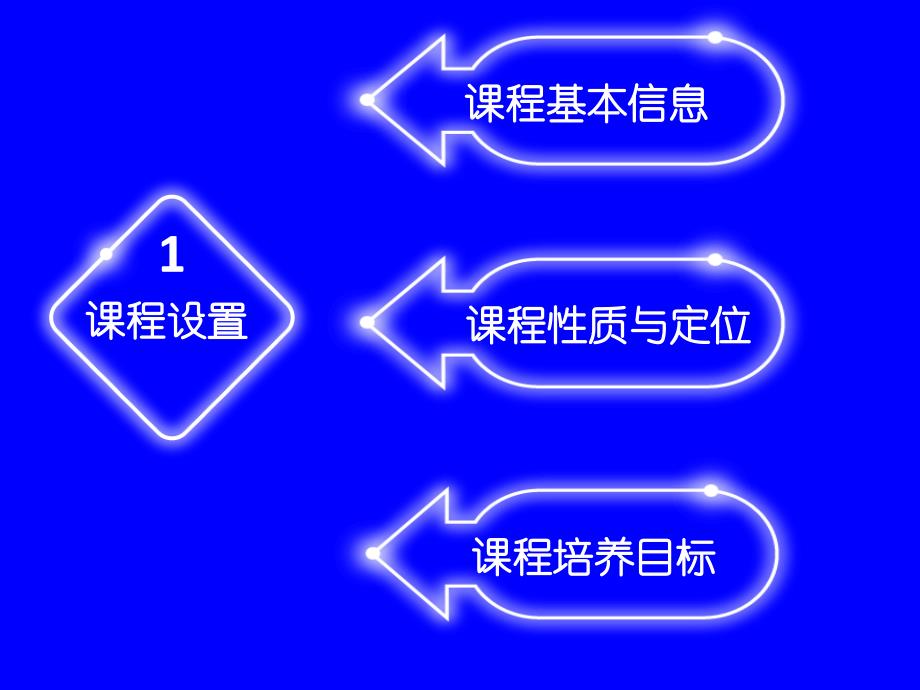 五官科护理学说课课件_第3页