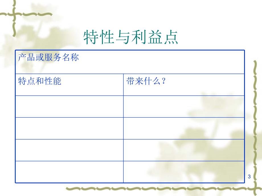 医药代表销售技巧高级培训课件_第3页