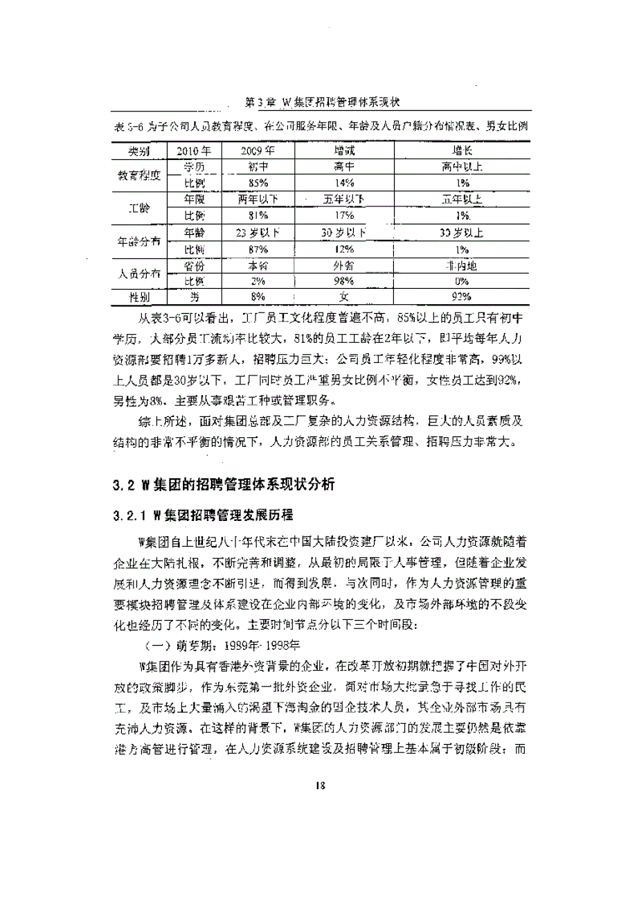 W招聘管理体系研究_第4页