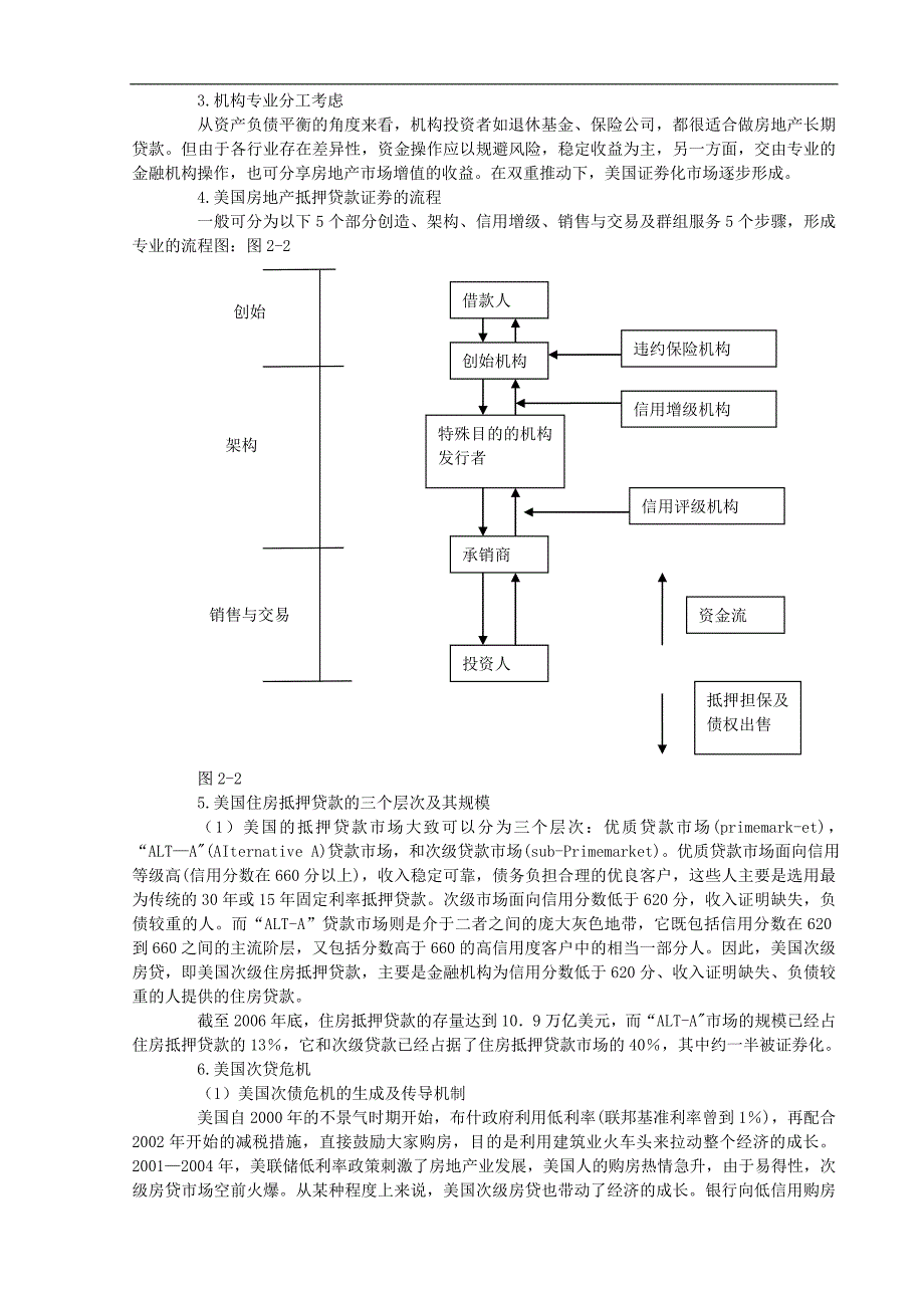 个人房地产抵押贷款证劵化的风险防范--论文_第4页