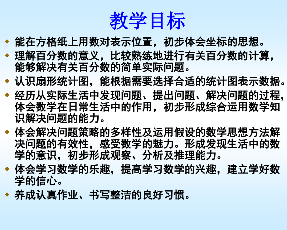 六年级数学上册教材分析_第4页