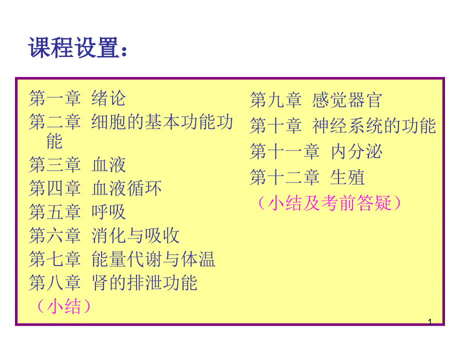 生理学生物体课件_第1页