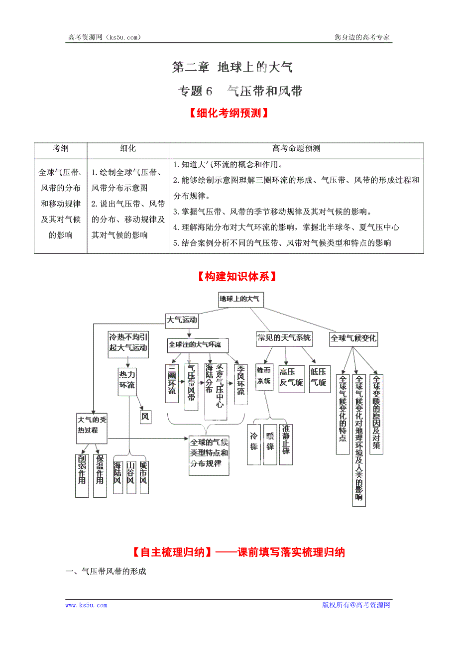 2013高考地理一轮复习教学案专题06气压带和风带（学生版）_第1页