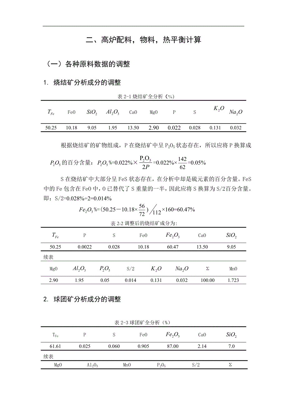 年产250万吨炼钢生铁的炼铁车间设计《冶金工程设计》课程设计报告毕业论文_第4页