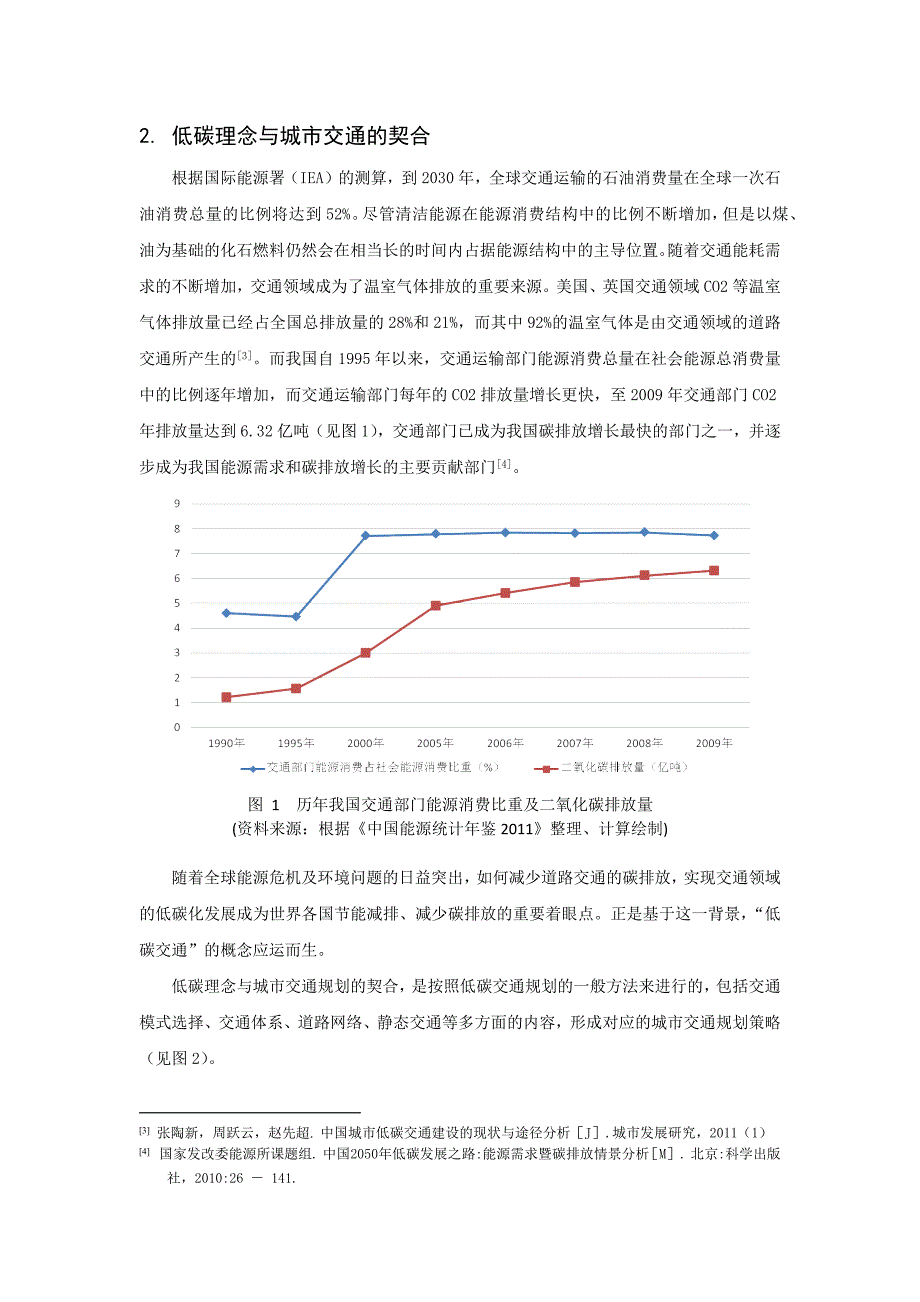 基于低碳理念的城市交通规划策略_第3页