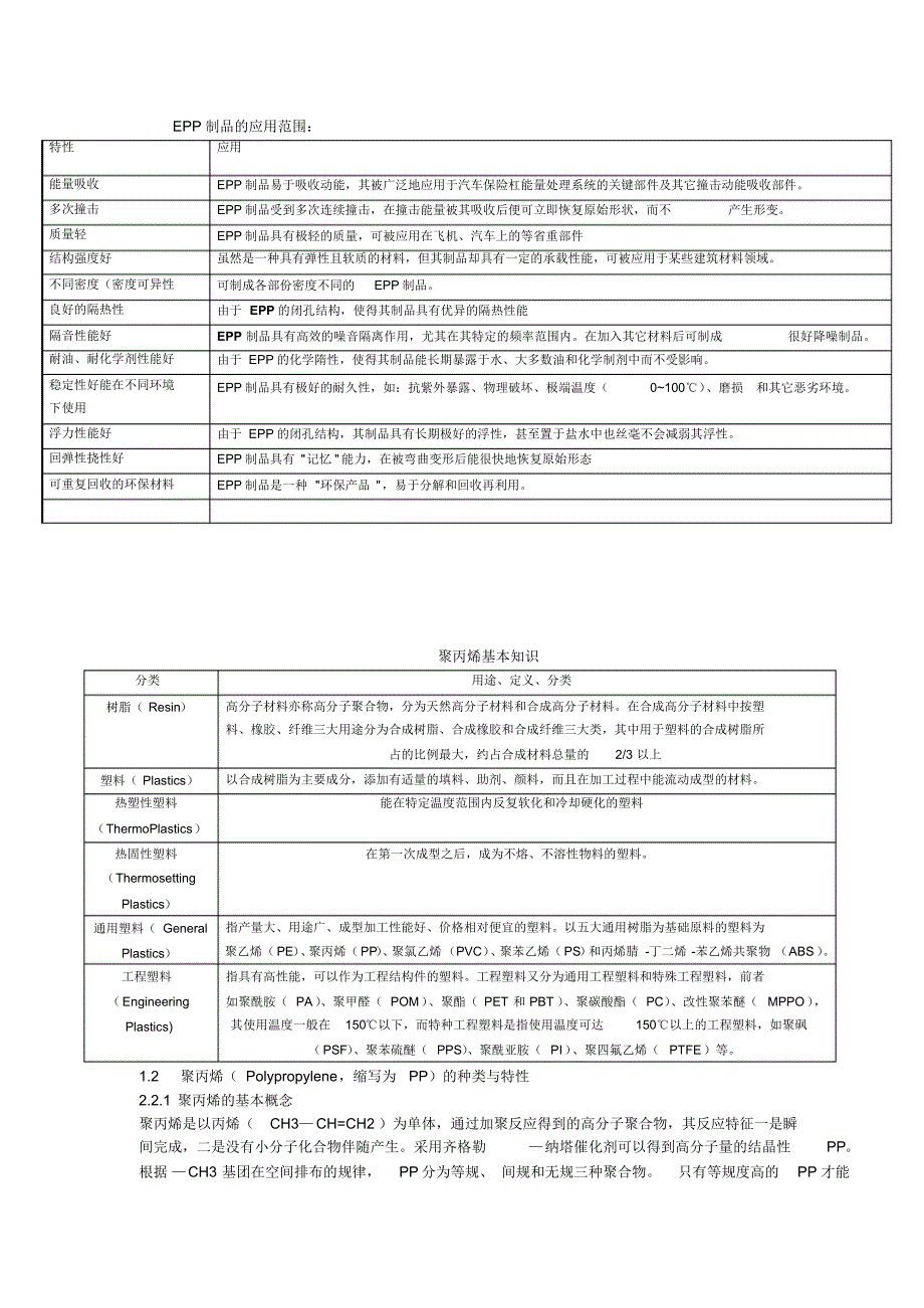 EPP---TPU----TPO材料介绍_第2页