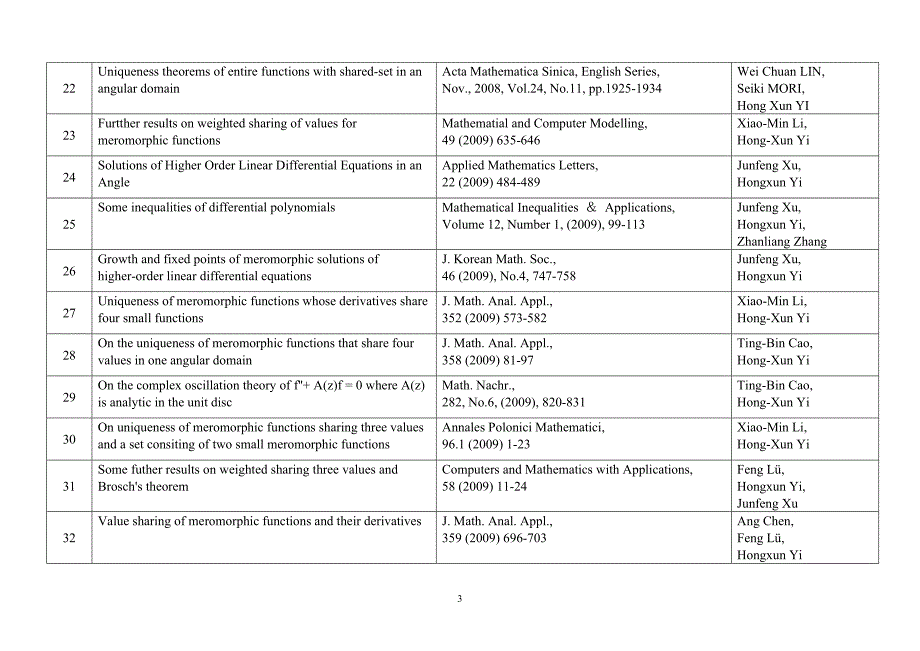 2006-2010年度科研论文_第3页