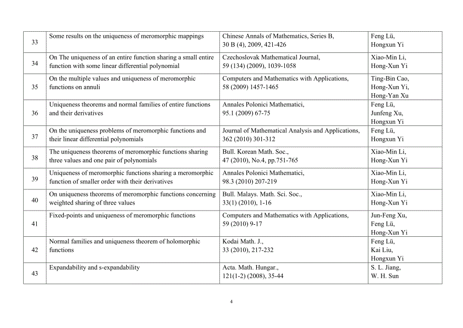 2006-2010年度科研论文_第4页