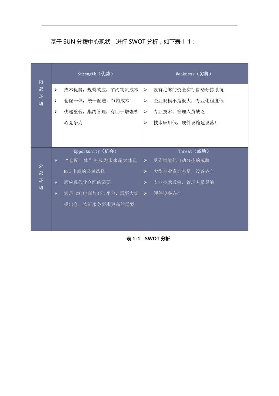 基于slp法分拨中心的优化分析_第2页