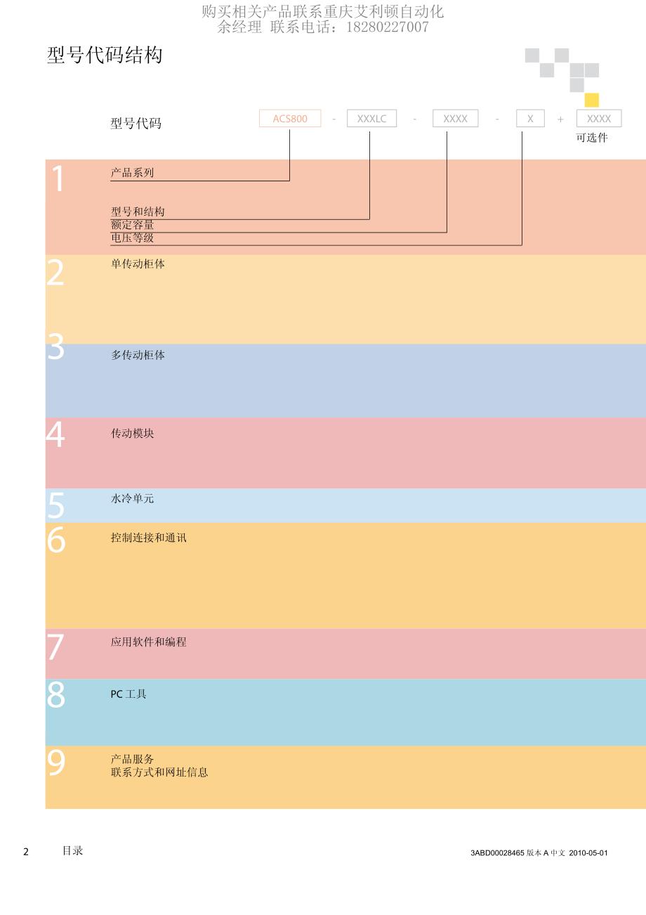 ABBACS水冷变频器_第2页