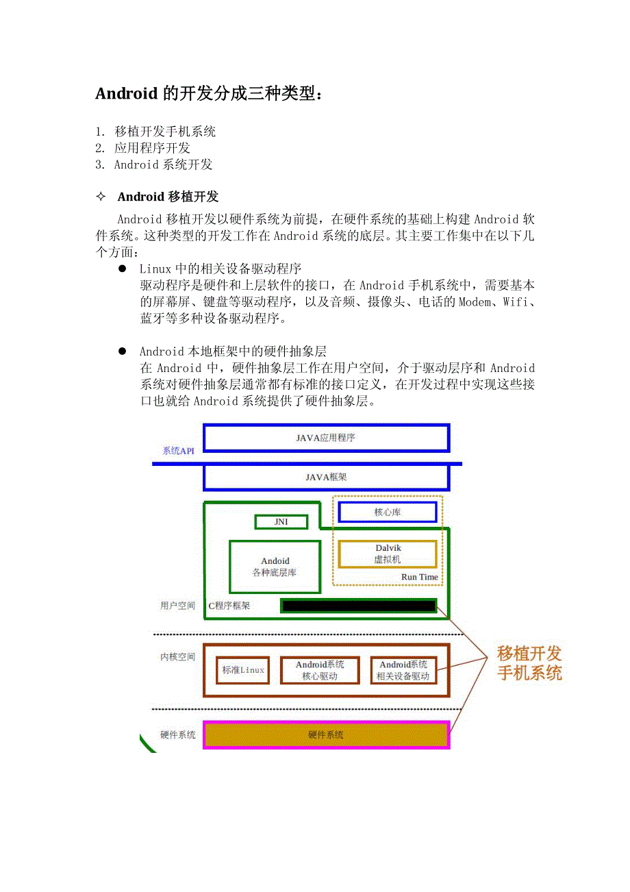 Android开发报告谭其文_第4页