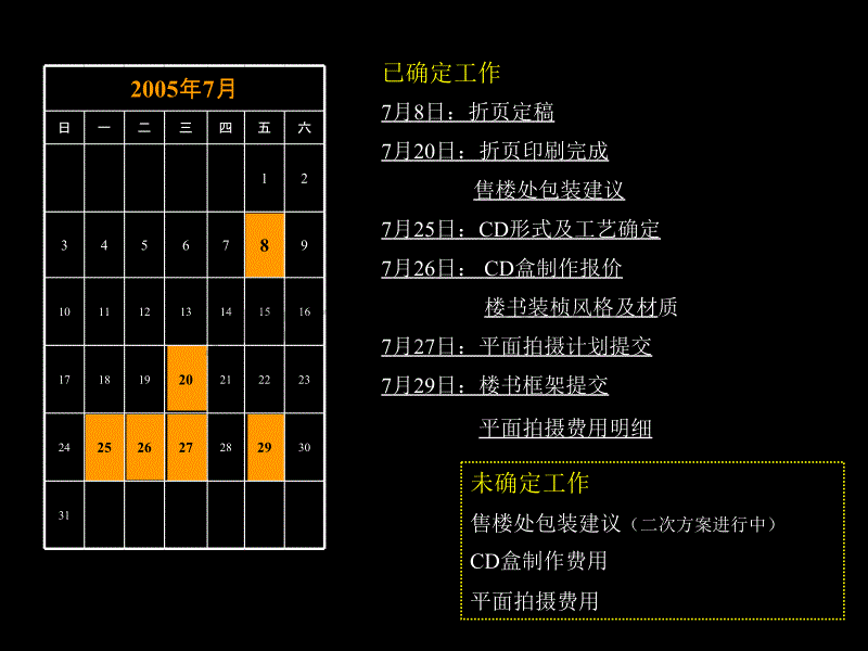 风火广告中国凤凰大厦——7月工作总结_第3页