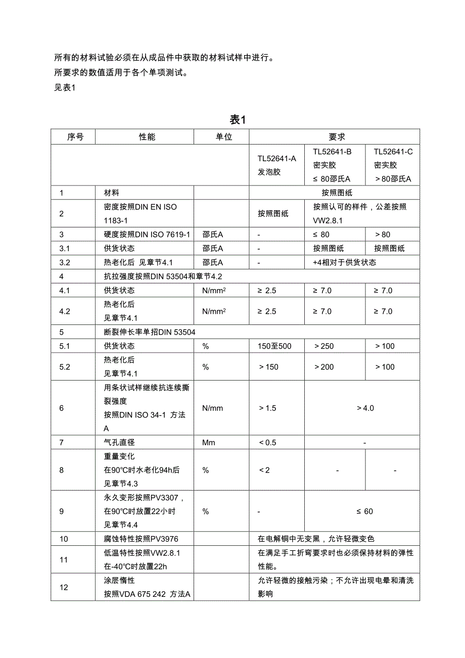 TL52704_CN_2013.05 EPDM车身密封条 材料要求_第3页