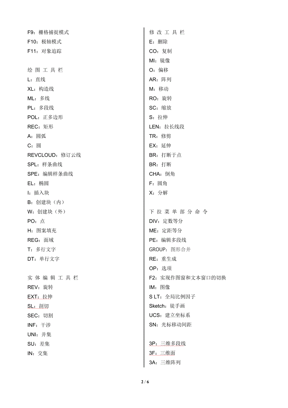 AutoCAD实用命令_第2页